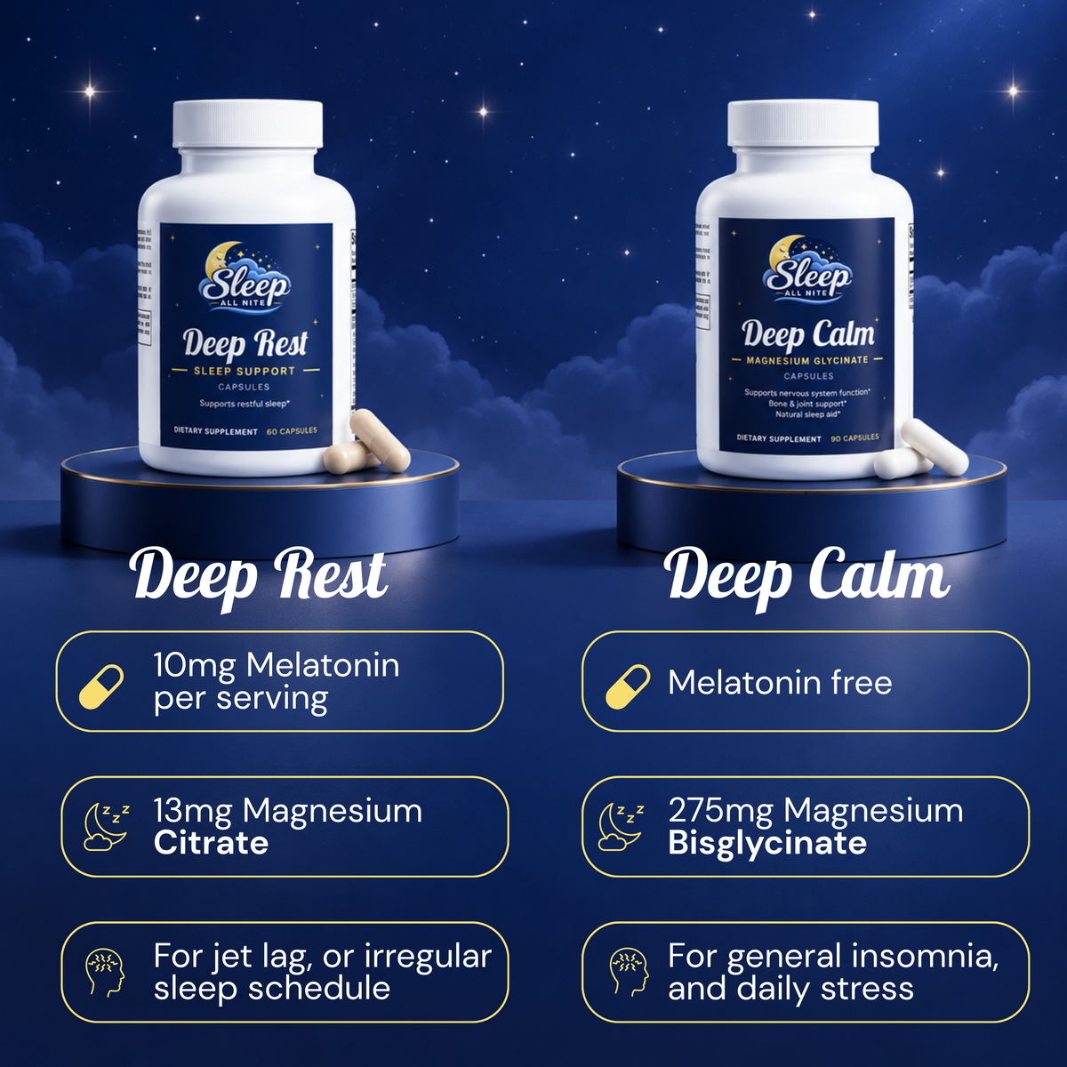 Deep Rest